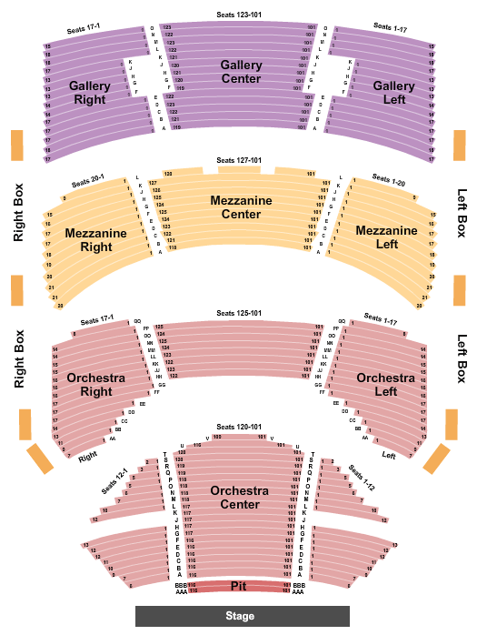 Sarofim Hall Great Gatsby Seating Chart